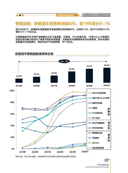 深圳186起亚对未来市场的预测，名爵汽车品牌文化的传播